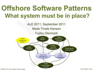 Offshore Software Patterns
      What system must be in place?
                                        ALE 2011, September 2011
                                           Mads Troels Hansen
                                             Fujitsu Denmark




© 2009, 2010, 2011 Mads Troels Hansen                              Rev 07092011, ALE
 