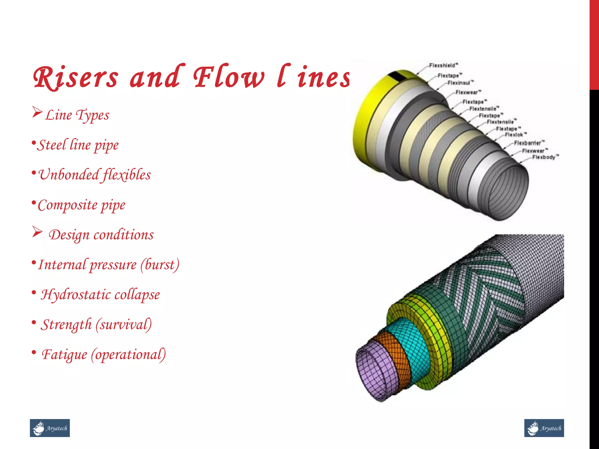 Offshore Petroleum Production Systems | PPT
