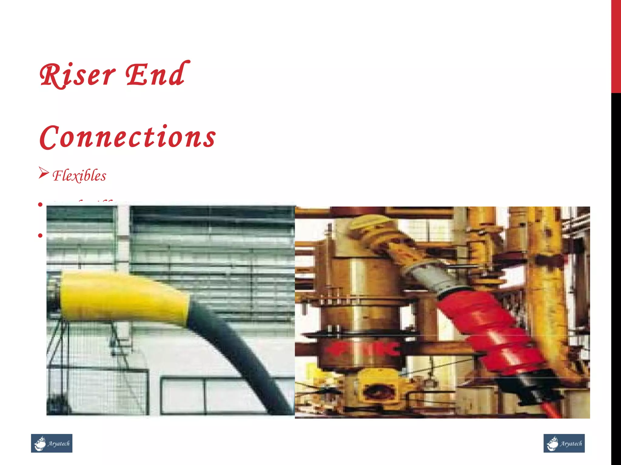 Offshore Petroleum Production Systems | PPT