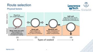 kanoo.com
Route selection
Physical factors
8
 