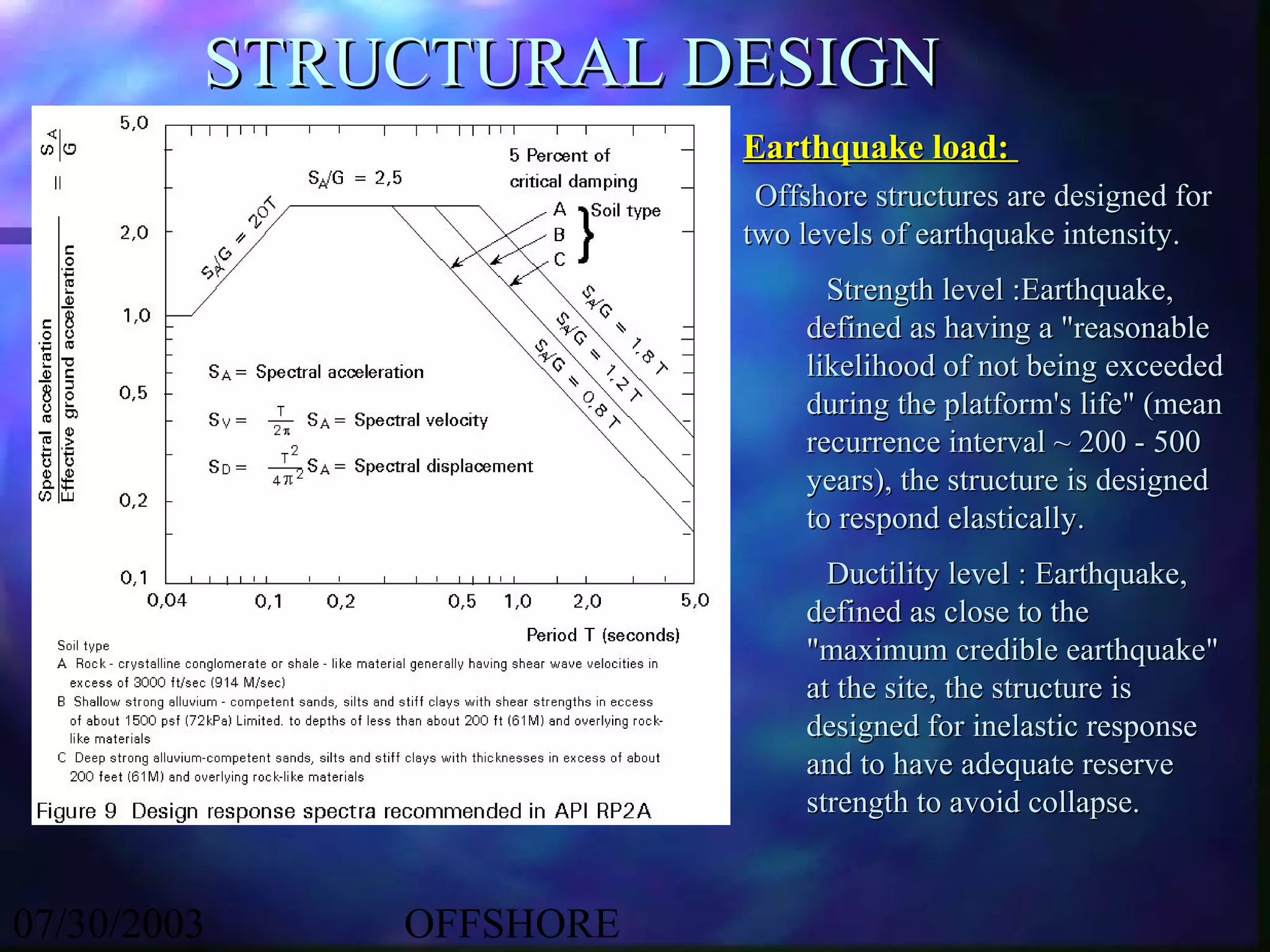 STRUCTURAL DESIGN
                        Earthquake load:
                         Offshore structures are designed for
                        two levels of earthquake intensity.
                              Strength level :Earthquake,
                            defined as having a "reasonable
                            likelihood of not being exceeded
                            during the platform's life" (mean
                            recurrence interval ~ 200 - 500
                            years), the structure is designed
                            to respond elastically.
                              Ductility level : Earthquake,
                            defined as close to the
                            "maximum credible earthquake"
                            at the site, the structure is
                            designed for inelastic response
                            and to have adequate reserve
                            strength to avoid collapse.


07/30/2003   OFFSHORE
 