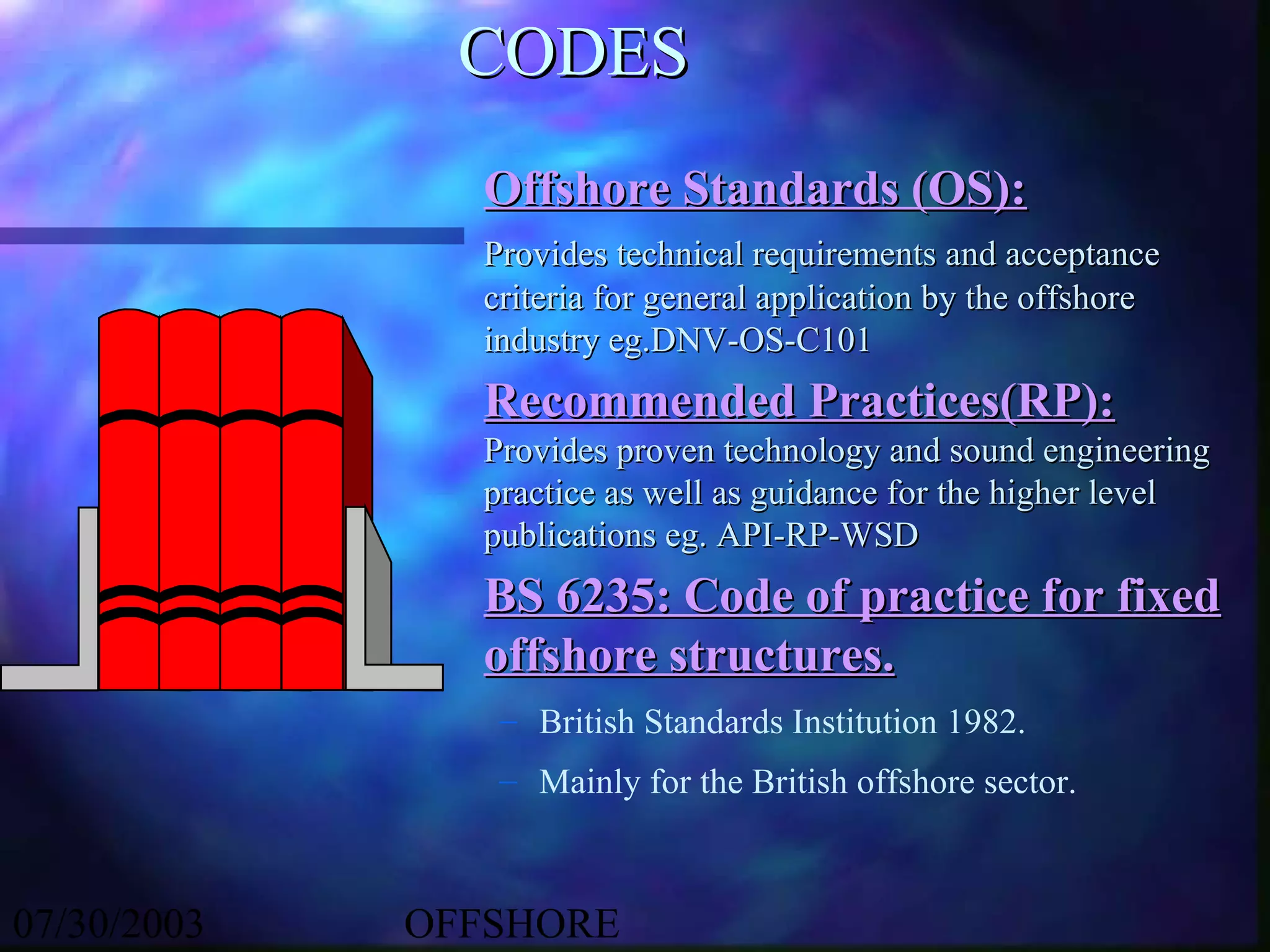CODES
               Offshore Standards (OS):
               Provides technical requirements and acceptance
               criteria for general application by the offshore
               industry eg.DNV-OS-C101
               Recommended Practices(RP):
               Provides proven technology and sound engineering
               practice as well as guidance for the higher level
               publications eg. API-RP-WSD
               BS 6235: Code of practice for fixed
               offshore structures.
                – British Standards Institution 1982.
                – Mainly for the British offshore sector.



07/30/2003   OFFSHORE
 