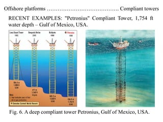 Offshore platform ln1_au_06_12_2019 | PDF