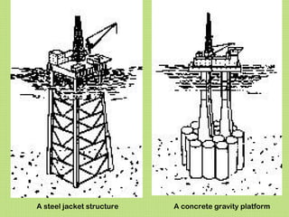 A steel jacket structure A concrete gravity platform
 