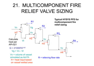21. MULTICOMPONENT FIRE
RELIEF VALVE SIZING
H1
H2
H3
H4
Calculate
heat per
API-521
R1
R2
R3
R4
Vv
Vv
Vv
Vv
Vv = volume of vessel
simulated as Am3/h
H = heat input based
on vessel wetted area
R = relieving flow rate
Typical HYSYS PFD for
multicomponent fire
relief sizing
Q = 21000FA0.82
Vg = Vv - Vl
Vl
Vg
 