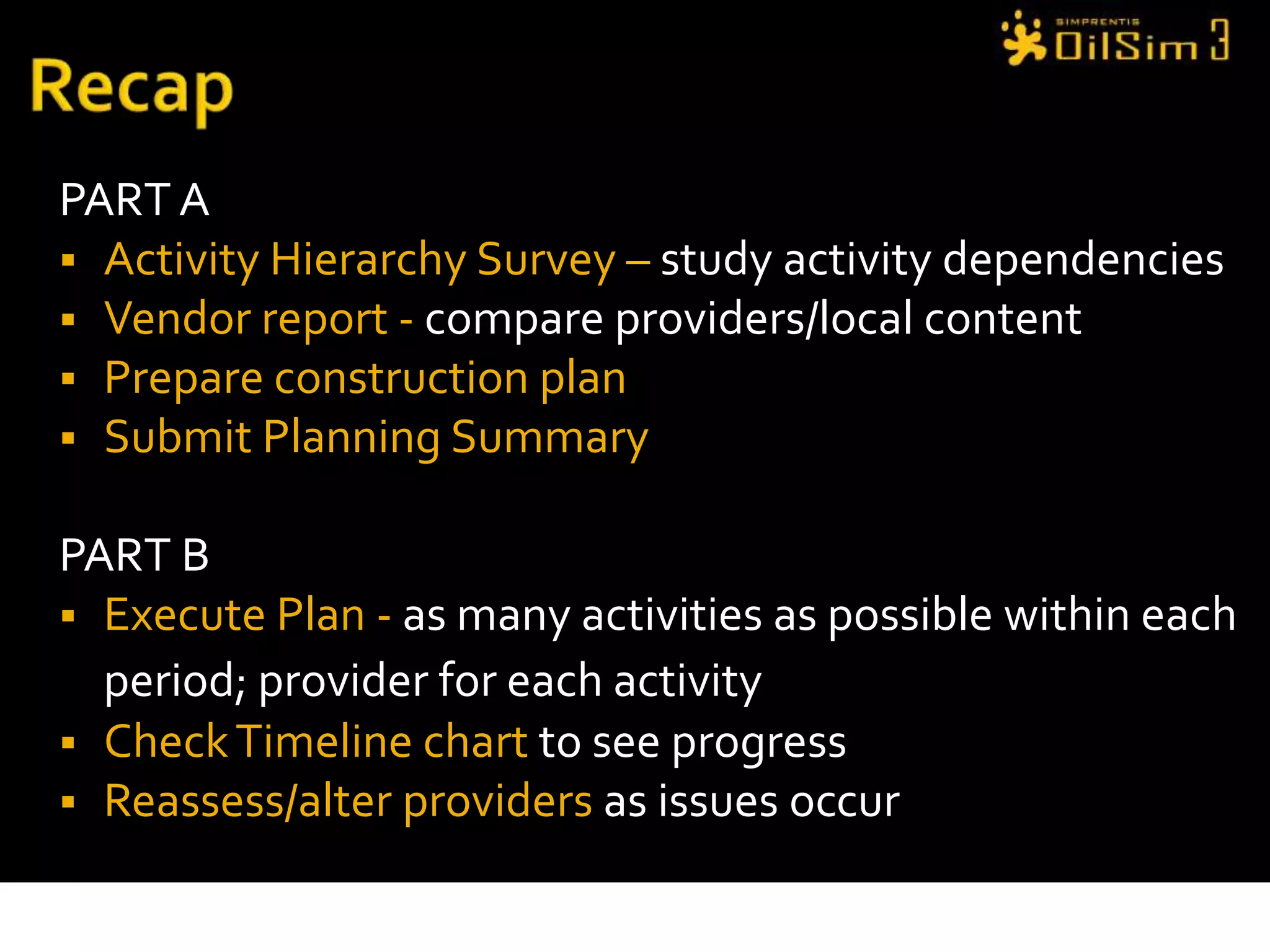 Activity hierarchyWhere a solid line exists, the task below the line must be completed before starting the  task above the lineChoose only 1 activity – where a Dotted line