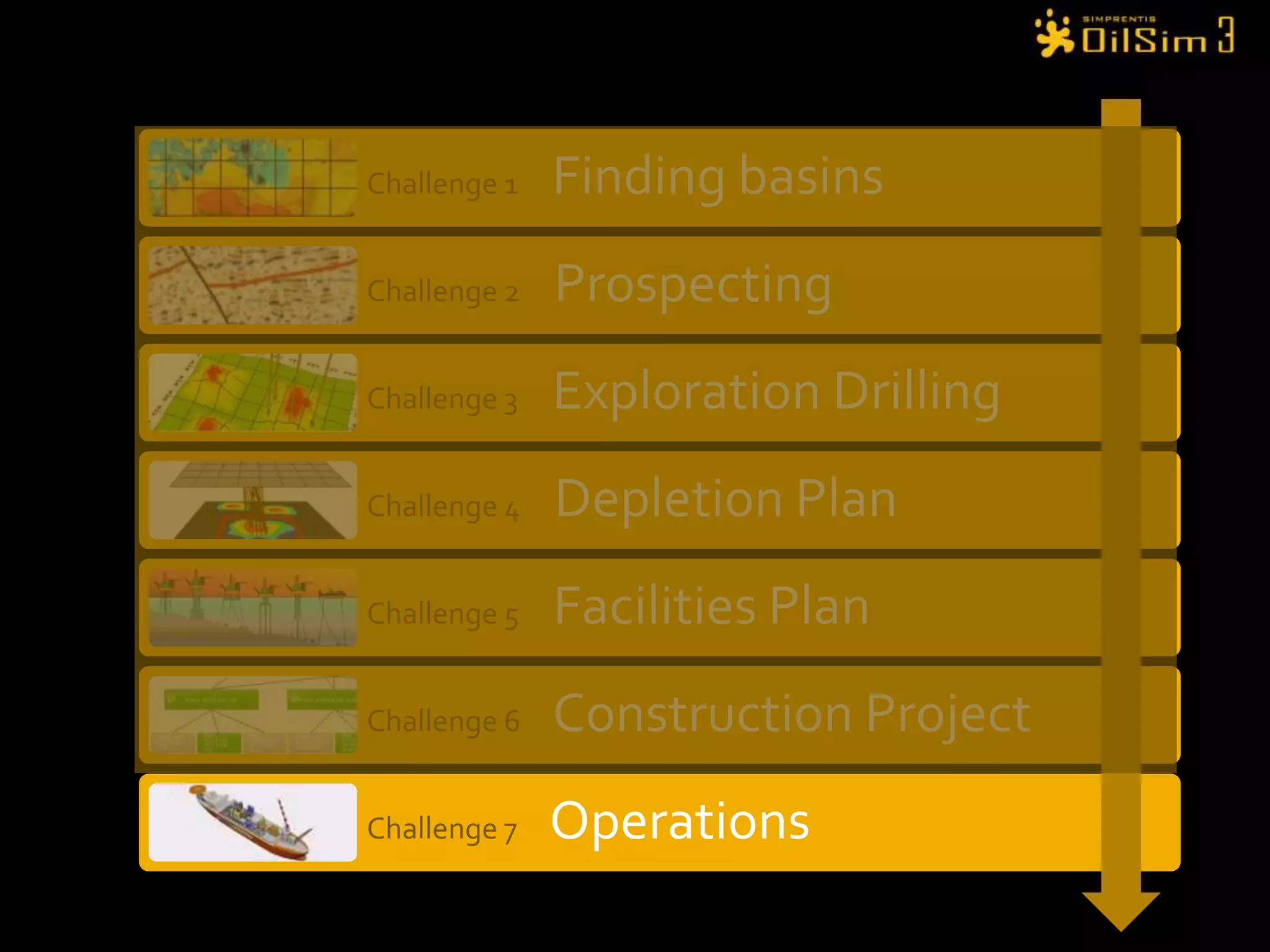 Vendor Resource analysisConsiderations:Reach First Oil within 21 periods of 90 days – TOTAL 1890 daysTime V. CostLocal Content