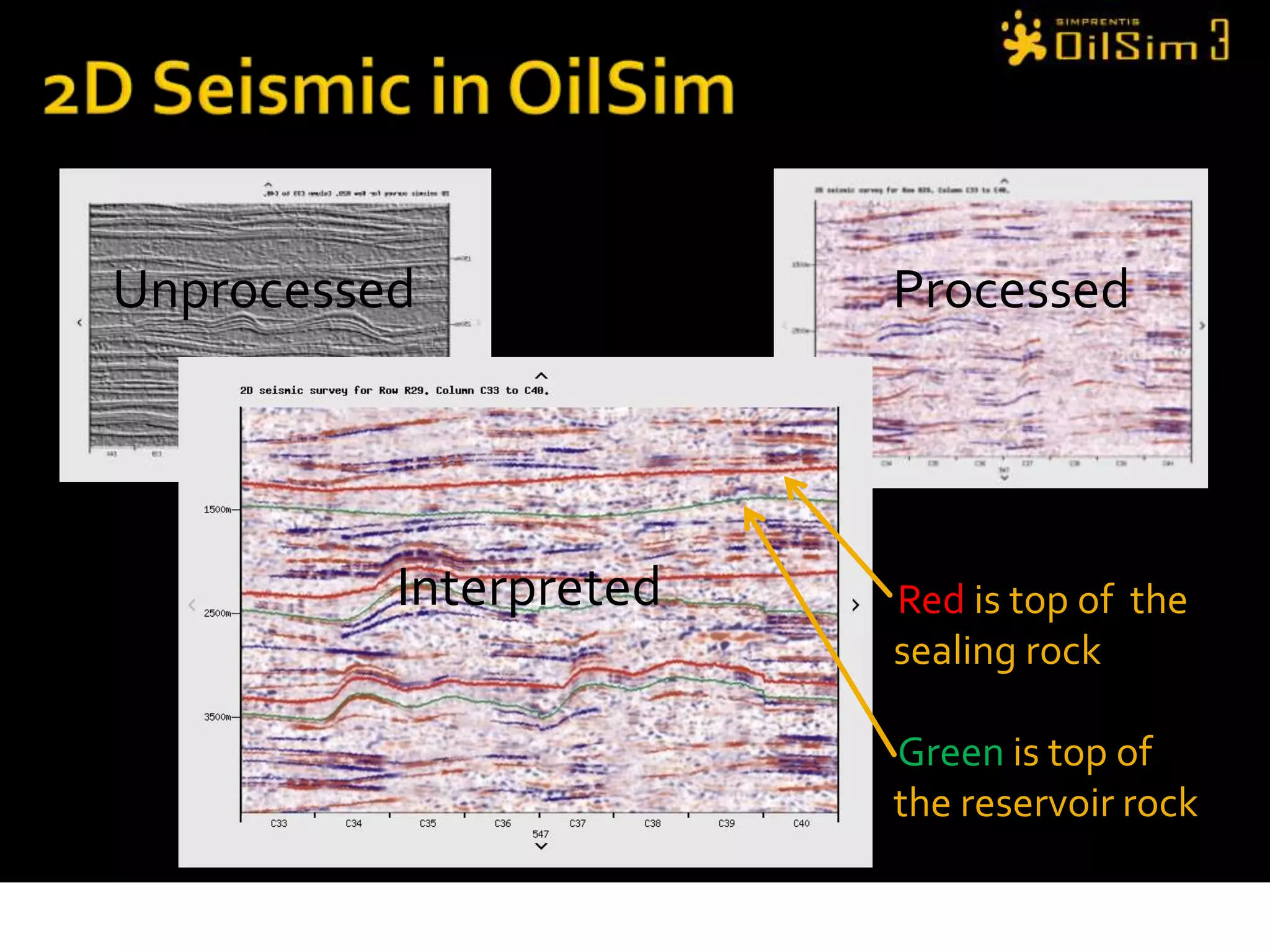 2D Seismic in OilSim UnprocessedProcessedRed is top of  the sealing rockGreen is top of  the reservoir rockInterpreted