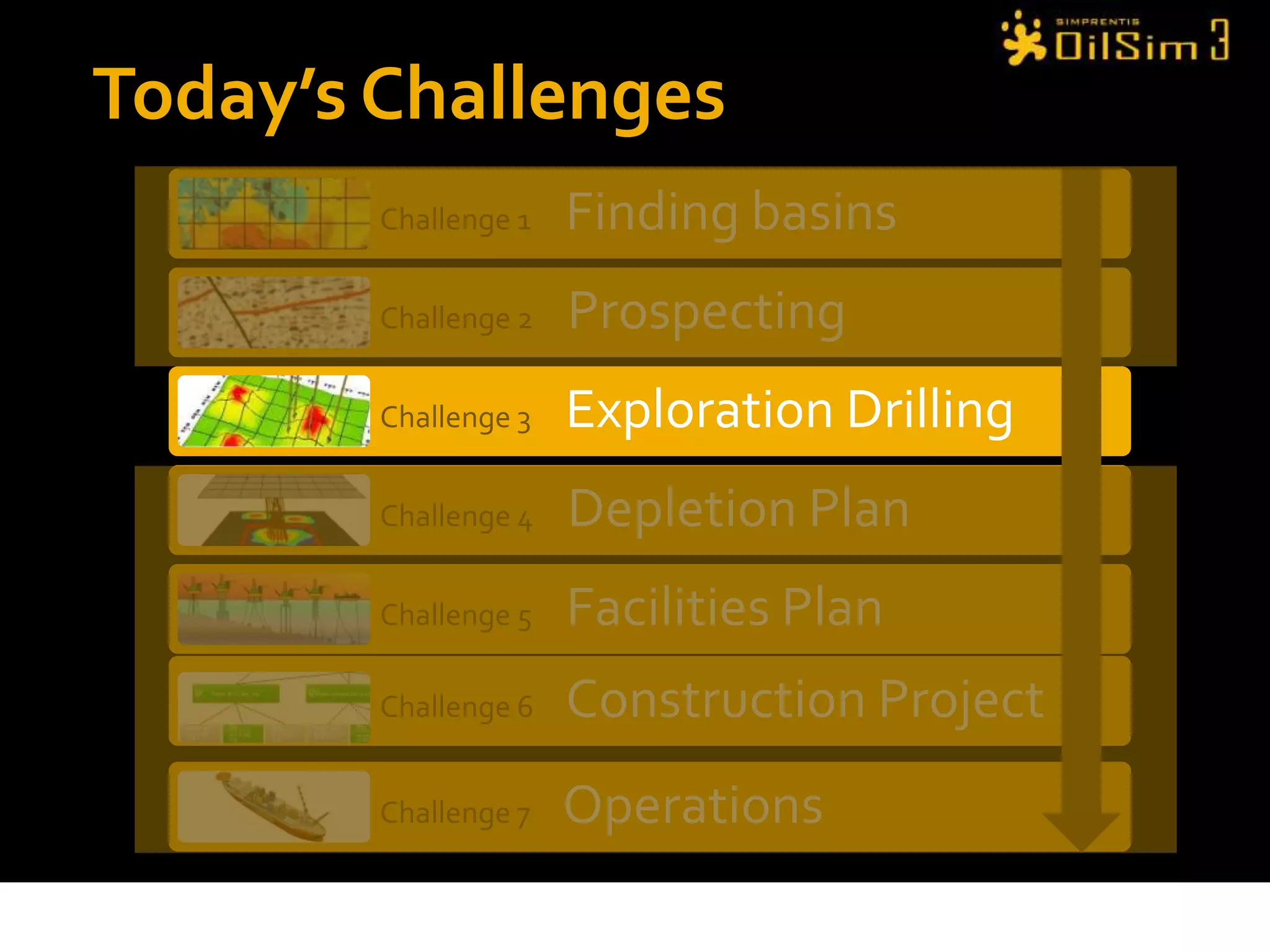 Enter bidsThree blocks