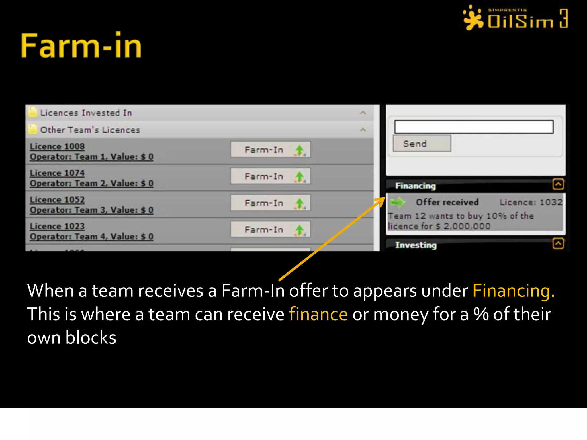 Today’s Challenges