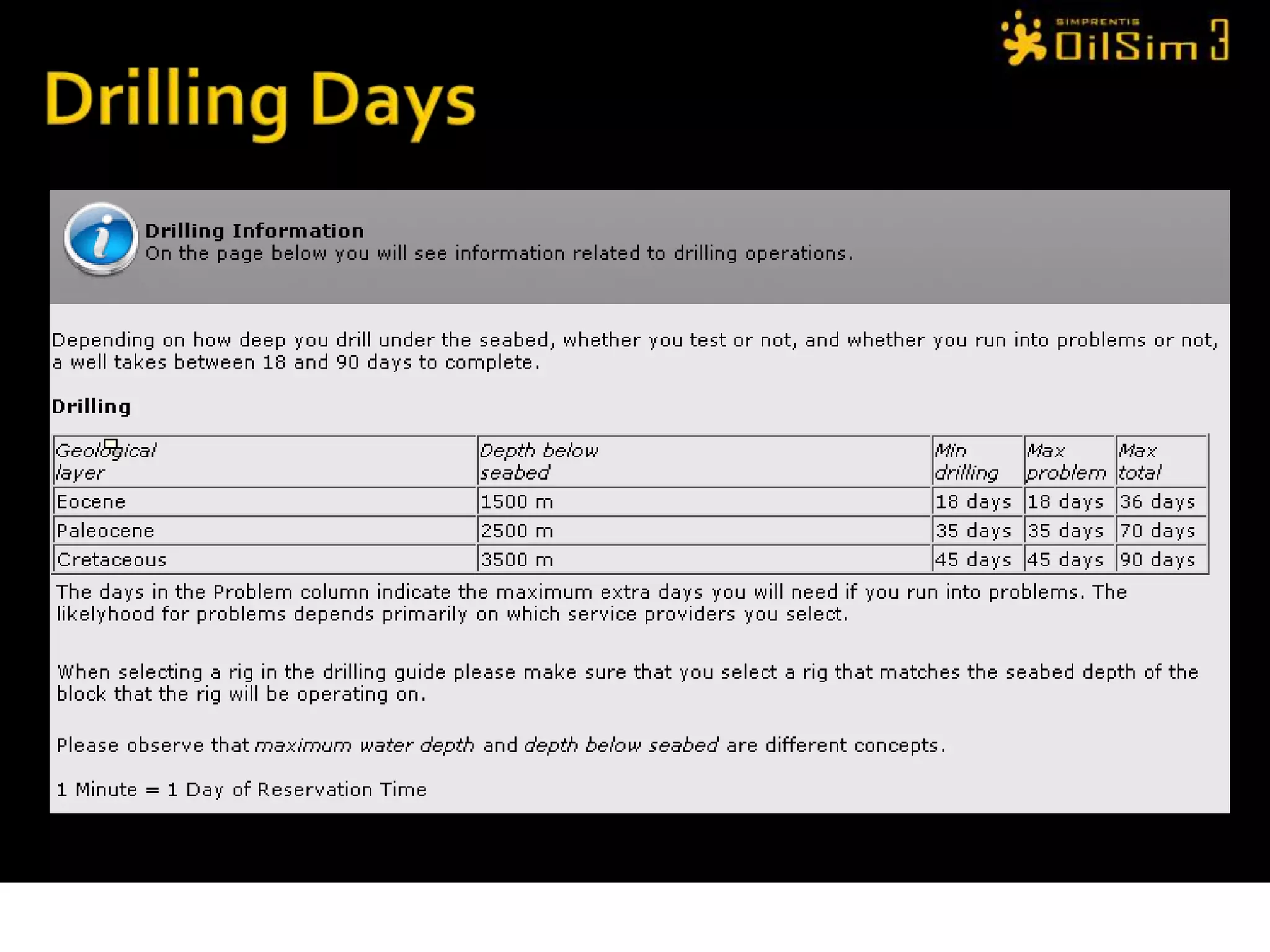 Press “Send offer”Farm-inWhen a team receives a Farm-In offer to appears under Financing.  This is where a team can receive finance or money for a % of their own blocks 