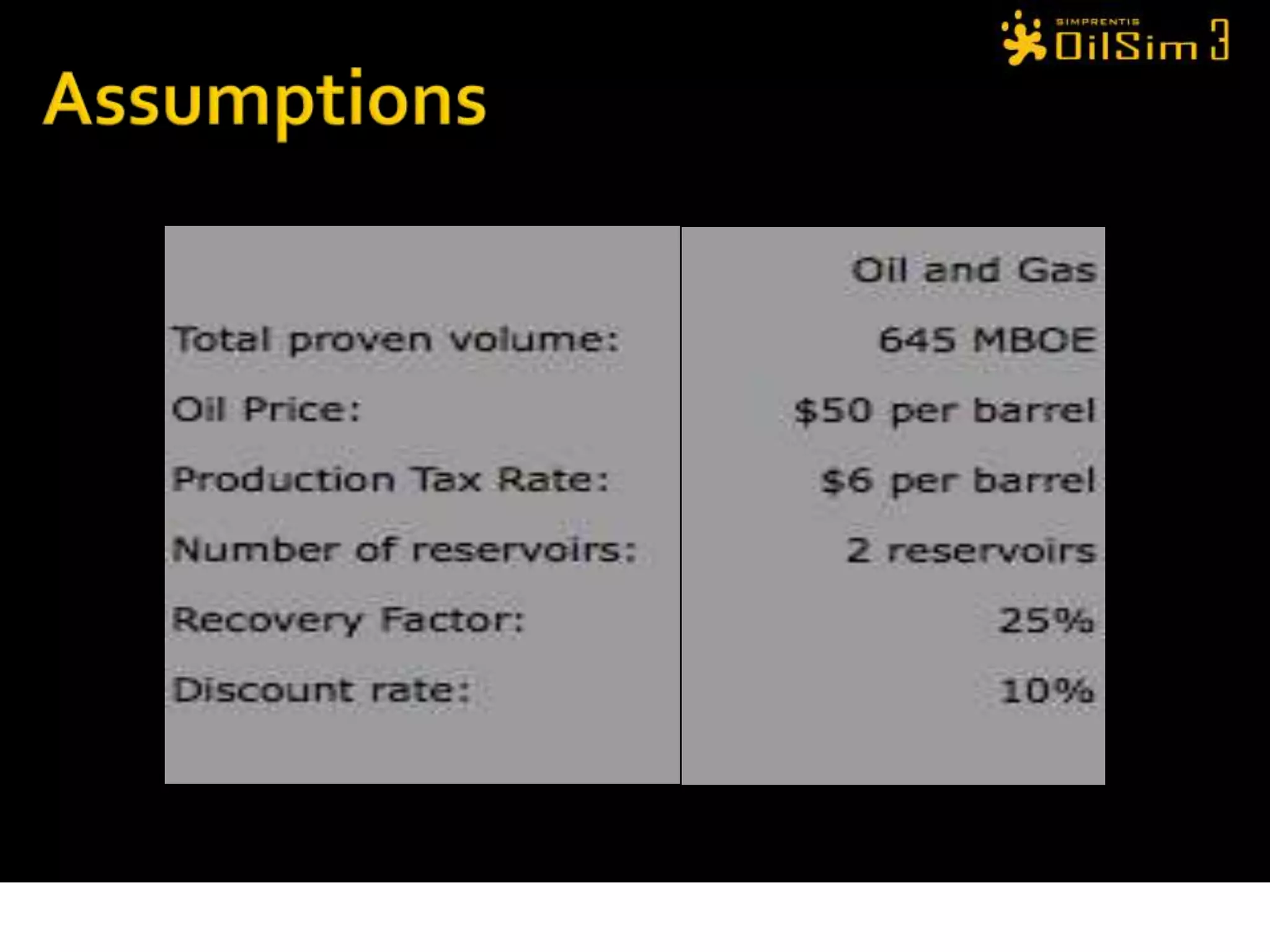 Service ProvidersUpto 9 Star quality-Good: normally costs moreBad: cheaper,      but reliability is low, so you risk extra drilling time and extra costs