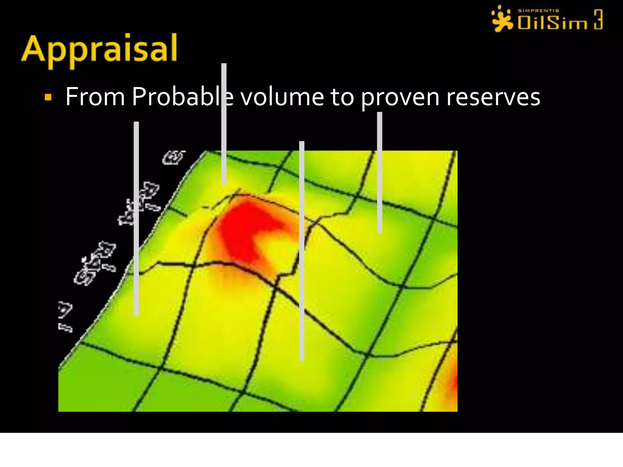Drill PositionEIA: enviromental impact analysis shows where it will cost you more to drill.Place your mouse where to drill