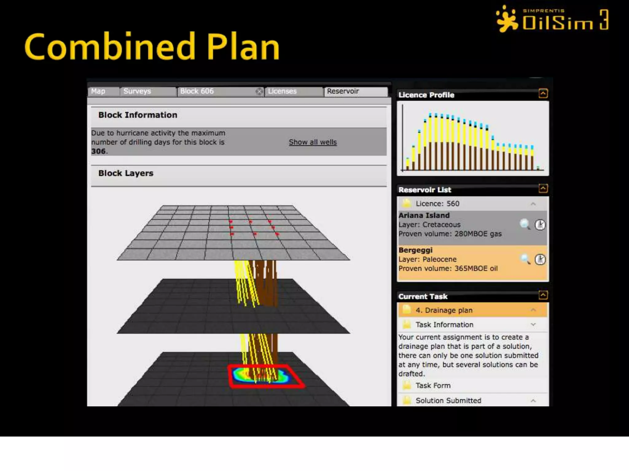 Apply For More FundsClick on Apply for More Funds Tab. 1 CP for each $100,000 applied for.Answer the questions: All correct gives cash and you can keep CPs. One wrong gives cash and you keep ½ of your CPs. Two wrong gives ½ cash and you lose all CPs. All wrong, you get no cash and lose all CPs.Expensive money if less than 10 Credit points: Apply for cash and be fined $5million for each $20million requested.