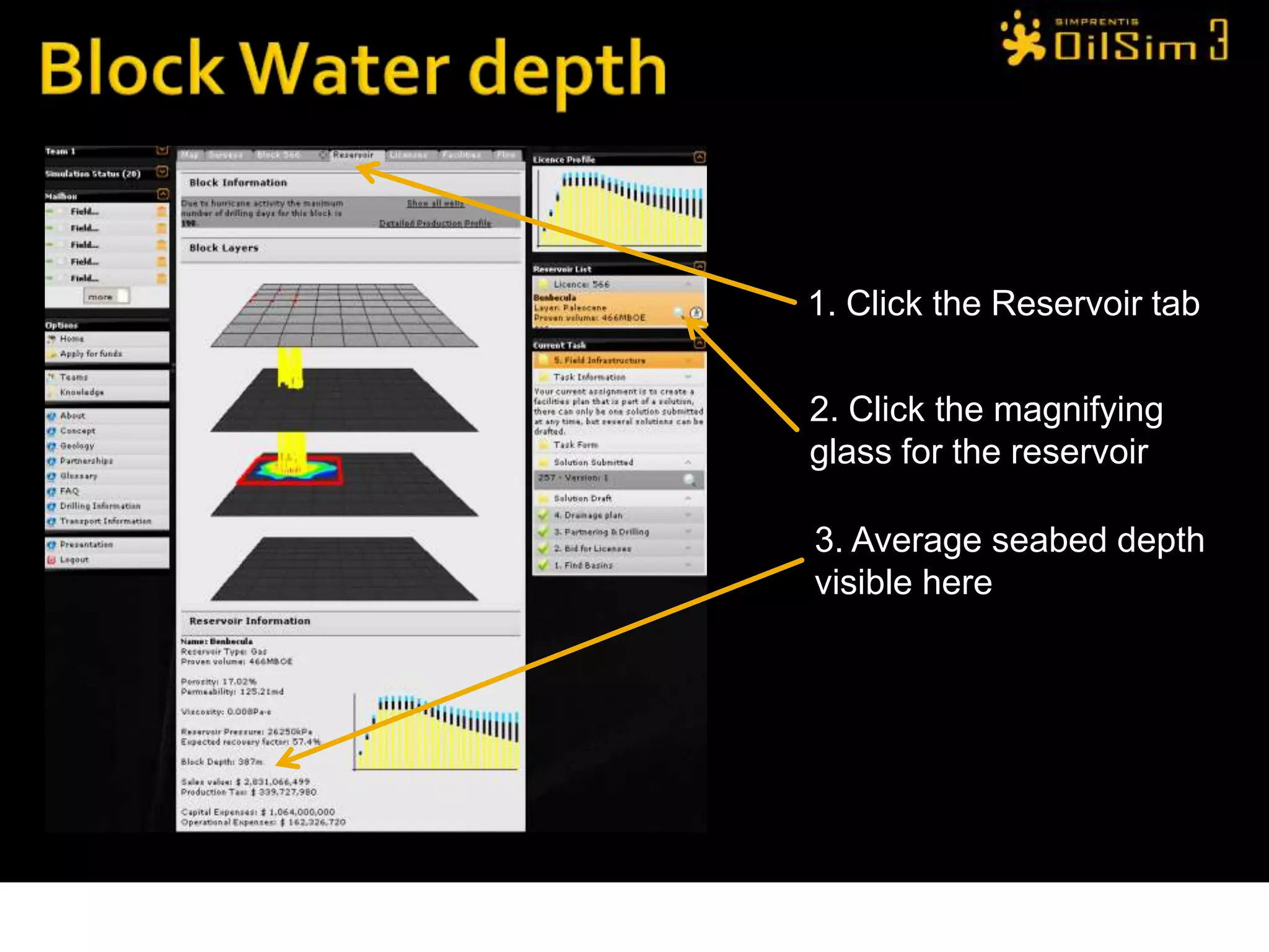 Reservoir information1. Click the Reservoir tab2. Click the magnifyingglass for the reservoir3. Study the data forthe reservoir