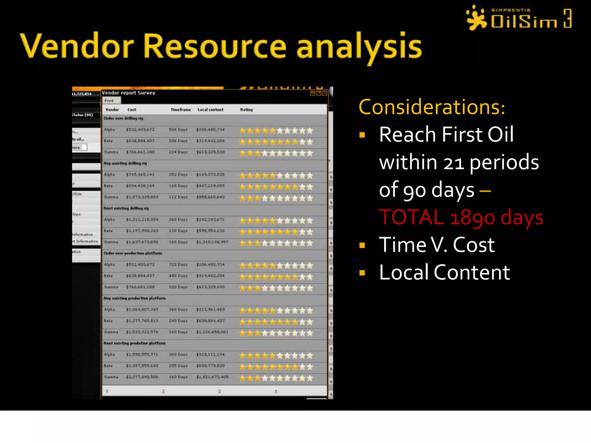Block Water depth1. Click the Reservoir tab2. Click the magnifyingglass for the reservoir3. Average seabed depthvisible here