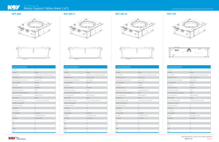 Offshore Product Reference Guide.pdf