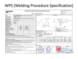 WPS (Welding Procedure Specification)
 