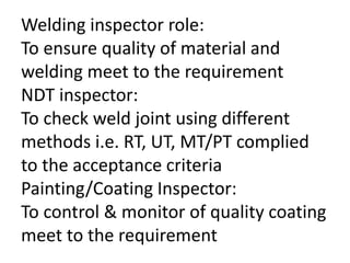 Welding inspector role:
To ensure quality of material and
welding meet to the requirement
NDT inspector:
To check weld joint using different
methods i.e. RT, UT, MT/PT complied
to the acceptance criteria
Painting/Coating Inspector:
To control & monitor of quality coating
meet to the requirement
 