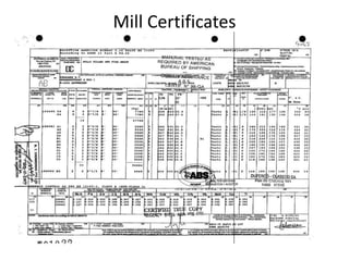 Mill Certificates
 