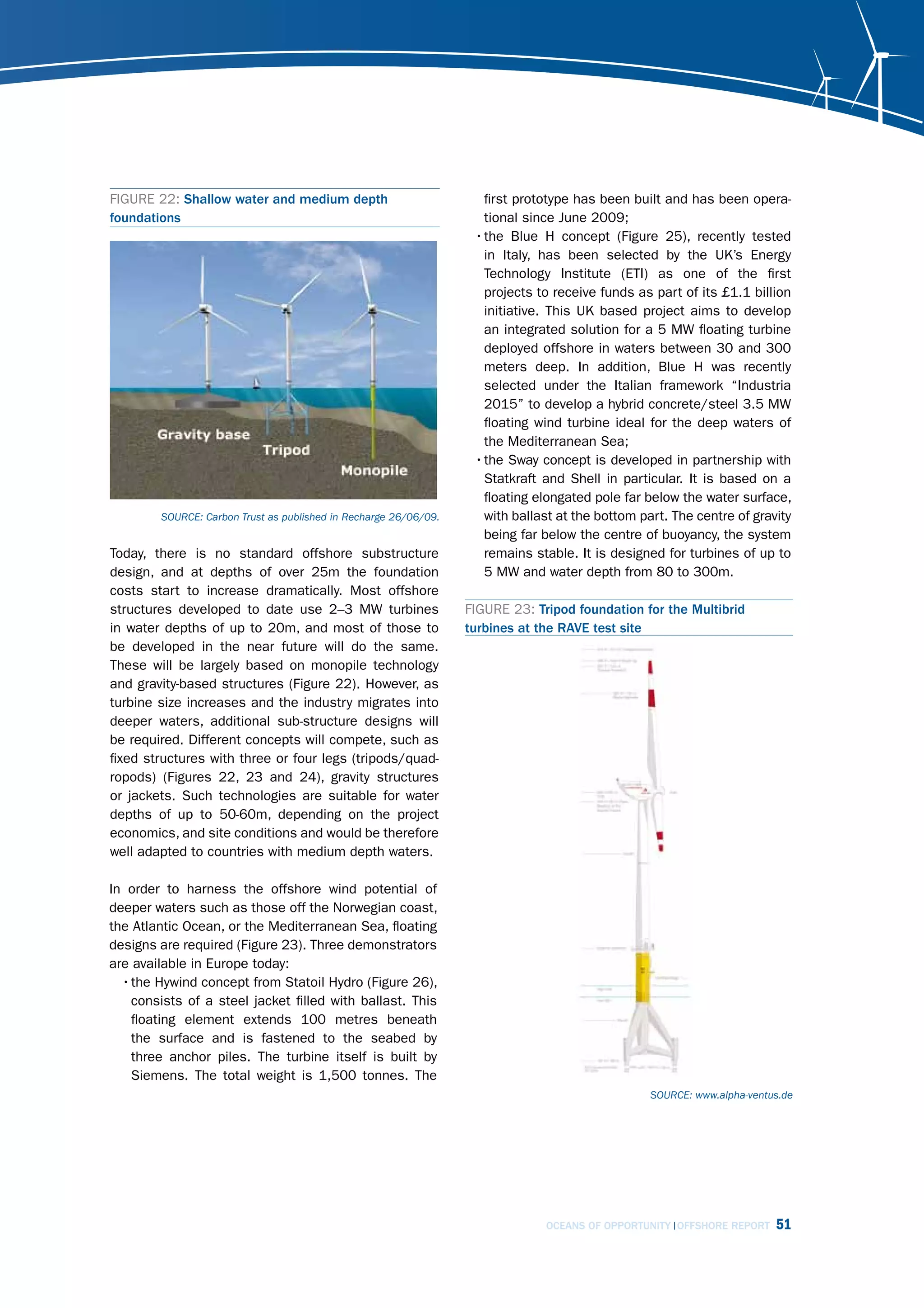 FIGURE 22: Shallow water and medium depth                            first prototype has been built and has been opera-
foundations                                                          tional since June 2009;
                                                                   • the Blue H concept (Figure 25), recently tested
                                                                     in Italy, has been selected by the UK’s Energy
                                                                     Technology Institute (ETI) as one of the first
                                                                     projects to receive funds as part of its £1.1 billion
                                                                     initiative. This UK based project aims to develop
                                                                     an integrated solution for a 5 MW floating turbine
                                                                     deployed offshore in waters between 30 and 300
                                                                     meters deep. In addition, Blue H was recently
                                                                     selected under the Italian framework “Industria
                                                                     2015” to develop a hybrid concrete/steel 3.5 MW
                                                                     floating wind turbine ideal for the deep waters of
                                                                     the Mediterranean Sea;
                                                                   • the Sway concept is developed in partnership with
                                                                     Statkraft and Shell in particular. It is based on a
                                                                     floating elongated pole far below the water surface,
        sourcE: carbon trust as published in recharge 26/06/09.      with ballast at the bottom part. The centre of gravity
                                                                     being far below the centre of buoyancy, the system
Today, there is no standard offshore substructure                    remains stable. It is designed for turbines of up to
design, and at depths of over 25m the foundation                     5 MW and water depth from 80 to 300m.
costs start to increase dramatically. Most offshore
structures developed to date use 2–3 MW turbines                  FIGURE 23: Tripod foundation for the Multibrid
in water depths of up to 20m, and most of those to                turbines at the RAVE test site
be developed in the near future will do the same.
These will be largely based on monopile technology
and gravity-based structures (Figure 22). However, as
turbine size increases and the industry migrates into
deeper waters, additional sub-structure designs will
be required. Different concepts will compete, such as
fixed structures with three or four legs (tripods/quad-
ropods) (Figures 22, 23 and 24), gravity structures
or jackets. Such technologies are suitable for water
depths of up to 50-60m, depending on the project
economics, and site conditions and would be therefore
well adapted to countries with medium depth waters.

In order to harness the offshore wind potential of
deeper waters such as those off the Norwegian coast,
the Atlantic Ocean, or the Mediterranean Sea, floating
designs are required (Figure 23). Three demonstrators
are available in Europe today:
  • the Hywind concept from Statoil Hydro (Figure 26),
    consists of a steel jacket filled with ballast. This
    floating element extends 100 metres beneath
    the surface and is fastened to the seabed by
    three anchor piles. The turbine itself is built by
    Siemens. The total weight is 1,500 tonnes. The
                                                                                                  sourcE: www.alpha-ventus.de




                                                                               OCEANS OF OPPORTUNITY OFFSHORE REPORT     51
 