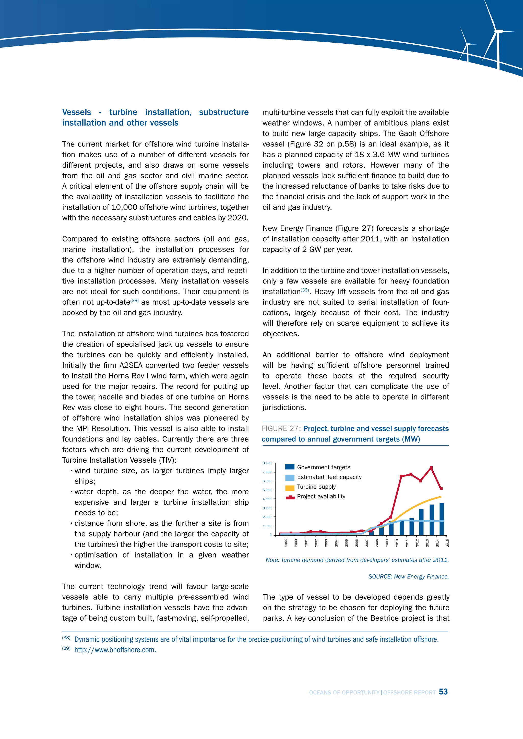Vessels - turbine installation, substructure                             multi-turbine vessels that can fully exploit the available
installation and other vessels                                           weather windows. A number of ambitious plans exist
                                                                         to build new large capacity ships. The Gaoh Offshore
The current market for offshore wind turbine installa-                   vessel (Figure 32 on p.58) is an ideal example, as it
tion makes use of a number of different vessels for                      has a planned capacity of 18 x 3.6 MW wind turbines
different projects, and also draws on some vessels                       including towers and rotors. However many of the
from the oil and gas sector and civil marine sector.                     planned vessels lack sufficient finance to build due to
A critical element of the offshore supply chain will be                  the increased reluctance of banks to take risks due to
the availability of installation vessels to facilitate the               the financial crisis and the lack of support work in the
installation of 10,000 offshore wind turbines, together                  oil and gas industry.
with the necessary substructures and cables by 2020.
                                                                         New Energy Finance (Figure 27) forecasts a shortage
Compared to existing offshore sectors (oil and gas,                      of installation capacity after 2011, with an installation
marine installation), the installation processes for                     capacity of 2 GW per year.
the offshore wind industry are extremely demanding,
due to a higher number of operation days, and repeti-                    In addition to the turbine and tower installation vessels,
tive installation processes. Many installation vessels                   only a few vessels are available for heavy foundation
are not ideal for such conditions. Their equipment is                    installation(39). Heavy lift vessels from the oil and gas
often not up-to-date(38) as most up-to-date vessels are                  industry are not suited to serial installation of foun-
booked by the oil and gas industry.                                      dations, largely because of their cost. The industry
                                                                         will therefore rely on scarce equipment to achieve its
The installation of offshore wind turbines has fostered                  objectives.
the creation of specialised jack up vessels to ensure
the turbines can be quickly and efficiently installed.                   An additional barrier to offshore wind deployment
Initially the firm A2SEA converted two feeder vessels                    will be having sufficient offshore personnel trained
to install the Horns Rev I wind farm, which were again                   to operate these boats at the required security
used for the major repairs. The record for putting up                    level. Another factor that can complicate the use of
the tower, nacelle and blades of one turbine on Horns                    vessels is the need to be able to operate in different
Rev was close to eight hours. The second generation                      jurisdictions.
of offshore wind installation ships was pioneered by
the MPI Resolution. This vessel is also able to install                 FIGURE 27: Project, turbine and vessel supply forecasts
foundations and lay cables. Currently there are three                   compared to annual government targets (MW)
factors which are driving the current development of
Turbine Installation Vessels (TIV):
  • wind turbine size, as larger turbines imply larger
     ships;
  • water depth, as the deeper the water, the more
     expensive and larger a turbine installation ship
     needs to be;
  • distance from shore, as the further a site is from
     the supply harbour (and the larger the capacity of
     the turbines) the higher the transport costs to site;
  • optimisation of installation in a given weather
                                                                          note: turbine demand derived from developers’ estimates after 2011.
     window.
                                                                                                               sourcE: new Energy finance.
The current technology trend will favour large-scale
vessels able to carry multiple pre-assembled wind                        The type of vessel to be developed depends greatly
turbines. Turbine installation vessels have the advan-                   on the strategy to be chosen for deploying the future
tage of being custom built, fast-moving, self-propelled,                 parks. A key conclusion of the Beatrice project is that

(38)
       Dynamic positioning systems are of vital importance for the precise positioning of wind turbines and safe installation offshore.
(39)
       http://www.bnoffshore.com.




                                                                                         OCEANS OF OPPORTUNITY OFFSHORE REPORT           53
 