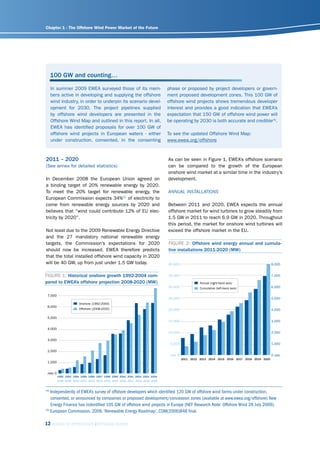 Chapter 1 - The Offshore Wind Power Market of the Future




      Summary of the offshore wind energy market in the EU in...
