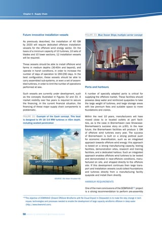 Offshore Report 2009 - EWEA