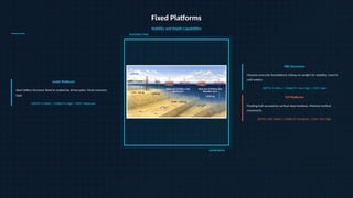 Platform Depth Example Offshore_Rigs_Technologies,_Challenges,_and_Future (1).pptx