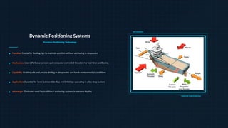 Positioning Rig Ng Offshore_Rigs_Technologies,_Challenges,_and_Future (1).pptx