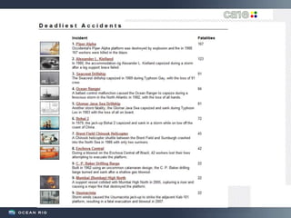 vuitton petite boite chapeau