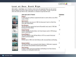 roughneck offshore bolsa