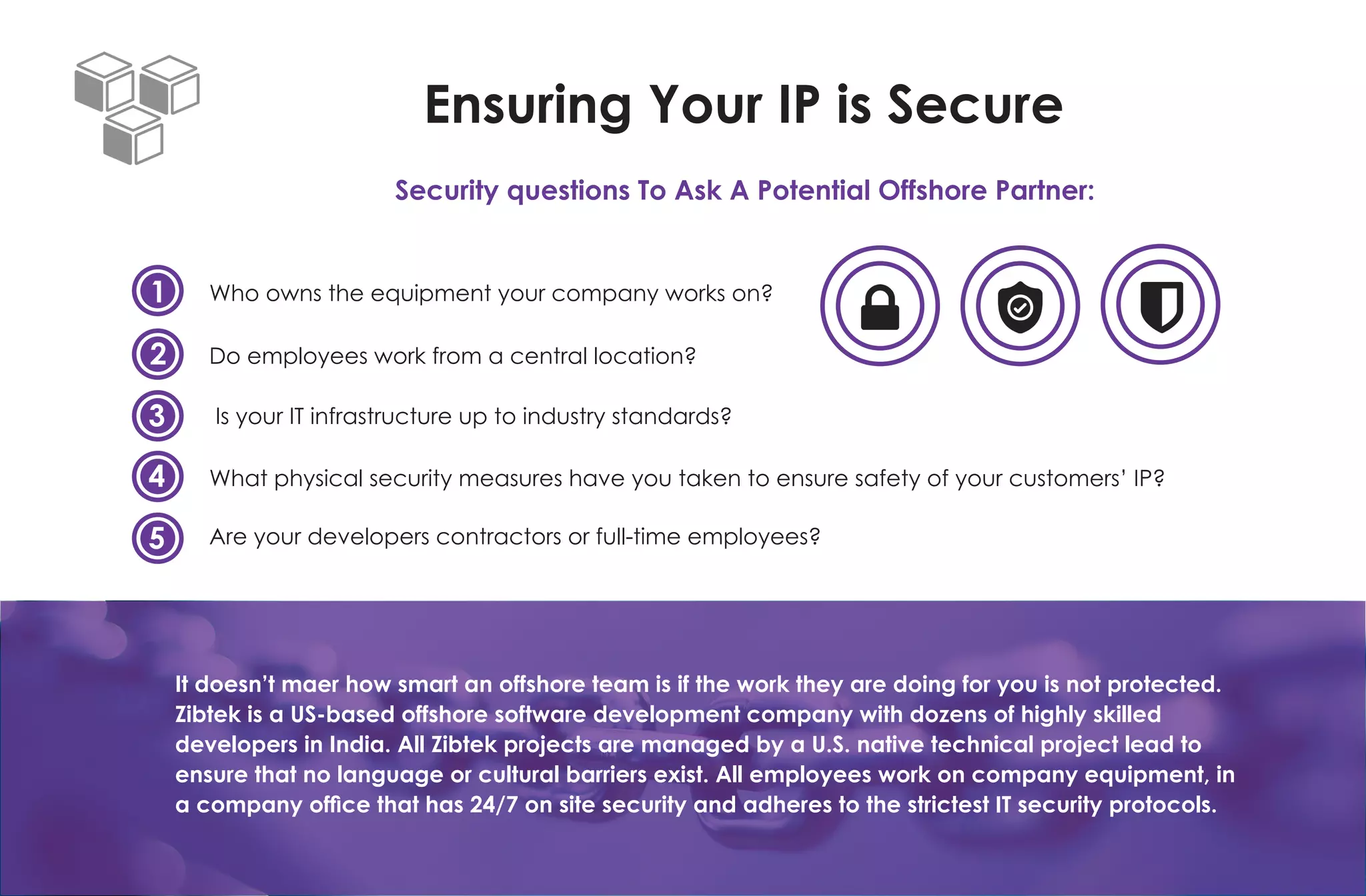Ensuring Your IP is Secure
Security questions To Ask A Potential Offshore Partner:
1
2
3
4
5
Who owns the equipment your company works on?
Do employees work from a central location?
Is your IT infrastructure up to industry standards?
What physical security measures have you taken to ensure safety of your customers’ IP?
Are your developers contractors or full-time employees?
It doesn’t maer how smart an offshore team is if the work they are doing for you is not protected.
Zibtek is a US-based offshore software development company with dozens of highly skilled
developers in India. All Zibtek projects are managed by a U.S. native technical project lead to
ensure that no language or cultural barriers exist. All employees work on company equipment, in
a company office that has 24/7 on site security and adheres to the strictest IT security protocols.
 