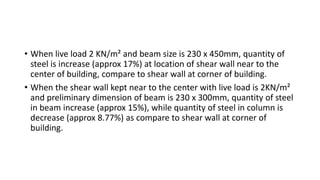• When live load 2 KN/m² and beam size is 230 x 450mm, quantity of
steel is increase (approx 17%) at location of shear wall near to the
center of building, compare to shear wall at corner of building.
• When the shear wall kept near to the center with live load is 2KN/m²
and preliminary dimension of beam is 230 x 300mm, quantity of steel
in beam increase (approx 15%), while quantity of steel in column is
decrease (approx 8.77%) as compare to shear wall at corner of
building.
 