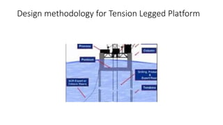 Design methodology for Tension Legged Platform
 