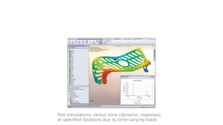 Plot translations versus time (dynamic response)
at specified locations due to time-varying loads
 