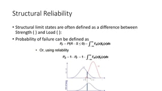 Structural Reliability
• Structural limit states are often defined as a difference between
Strength ( ) and Load ( ):
• Probability of failure can be defined as
 