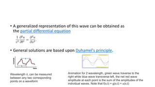 • A generalized representation of this wave can be obtained as
the partial differential equation
• General solutions are based upon Duhamel's principle.
Wavelength λ, can be measured
between any two corresponding
points on a waveform
Animation for 2 wavelength, green wave traverse to the
right while blue wave transverse left, the net red wave
amplitude at each point is the sum of the amplitudes of the
individual waves. Note that f(x,t) + g(x,t) = u(x,t)
 