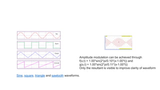Sine, square, triangle and sawtooth waveforms.
Amplitude modulation can be achieved through
f(x,t) = 1.00*sin(2*pi/0.10*(x-1.00*t)) and
g(x,t) = 1.00*sin(2*pi/0.11*(x-1.00*t))
Only the resultant is visible to improve clarity of waveform
 