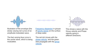 Illustration of the envelope (the
slowly varying red curve) of an
amplitude-modulated wave.
The fast varying blue curve is
the carrier wave, which is being
modulated.
Frequency dispersion in groups
of gravity waves on the surface
of deep water.
The red dot moves with the
phase velocity, and the green
dots propagate with the group
velocity.
This shows a wave with the
Group velocity and Phase
velocity going in
different directions.
 