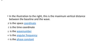 • In the illustration to the right, this is the maximum vertical distance
between the baseline and the wave.
is the space coordinate
is the time coordinate
is the wavenumber
is the angular frequency
is the phase constant
 