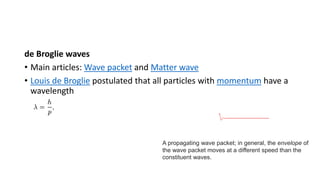 de Broglie waves
• Main articles: Wave packet and Matter wave
• Louis de Broglie postulated that all particles with momentum have a
wavelength
A propagating wave packet; in general, the envelope of
the wave packet moves at a different speed than the
constituent waves.
 