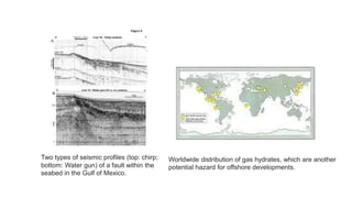 Two types of seismic profiles (top: chirp;
bottom: Water gun) of a fault within the
seabed in the Gulf of Mexico.
Worldwide distribution of gas hydrates, which are another
potential hazard for offshore developments.
 
