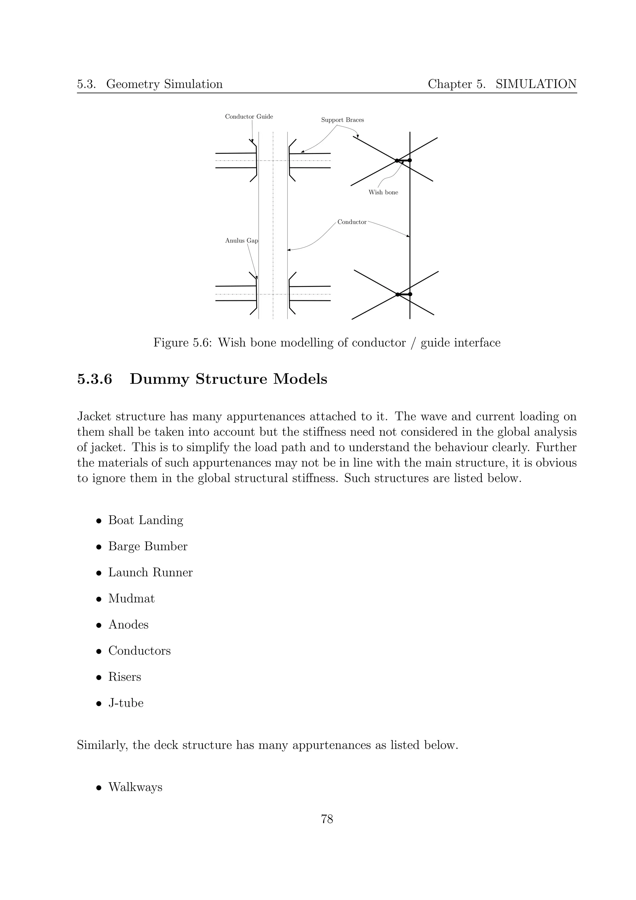 Offshore structures | PDF