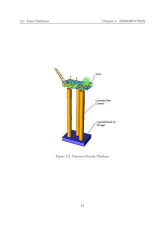 Offshore structures | PDF