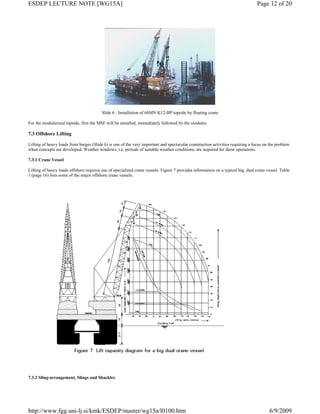 Topside Module Lifting Offshore Structures major structural concepts (jacket-based, GBS-based ...