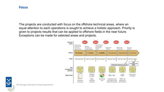 Focus
The projects are conducted with focus on the offshore technical areas, where an
equal attention to each operations is sought to achieve a holistic approach. Priority is
given to projects results that can be applied to offshore fields in the near future.
Exceptions can be made for selected areas and projects.
 