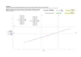 Comments
Depending on rig and pump conditions safe operating speeds of 100-110rpm can normally be achieved particulary if the rig has three pumps.
e.g Best practices would be to work two pumps at optimal rates,maintaining the 3rd pump as contingency back up so that continuous operations would in most cases and circumstances result.
Step #2; For a selected pump liner output (Pout, gal/stroke). This step calculates the total pumping volume of the
triplex mud pump(s) for the range of strokes (n) that can be used, presenting results in both tabular & graphical
output for 2 and 3 pumps.
Liner size = 6inches ≔Pout ⋅4.884 ―――
gal
Stroke
≔f((n)) ⋅⋅Pout
⎛
⎜
⎝
⋅n ―――
Stroke
min
⎞
⎟
⎠
2
Define pump rate range (n); ≔n , ‥30 40 110 ≔fa((n)) ⋅⋅Pout
⎛
⎜
⎝
⋅n ―――
Stroke
min
⎞
⎟
⎠
3
1.4⋅10³
1.95⋅10³
2.5⋅10³
3.05⋅10³
3.6⋅10³
4.15⋅10³
4.7⋅10³
5.25⋅10³
5.8⋅10³
300
850
6.35⋅10³
38 47 56 65 74 83 92 10120 29 110
⋅4.5 103
⋅3 103
60 90
f((n))
⎛
⎜
⎝
――
liter
min
⎞
⎟
⎠
fa((n))
⎛
⎜
⎝
――
liter
min
⎞
⎟
⎠
n
=f((n))
⋅1.109 103
⋅1.479 103
⋅1.849 103
⋅2.219 103
⋅2.588 103
⋅2.958 103
⋅3.328 103
⋅3.698 103
⋅4.067 103
⎡
⎢
⎢
⎢
⎢
⎢
⎢
⎢
⎢
⎢
⎢
⎢⎣
⎤
⎥
⎥
⎥
⎥
⎥
⎥
⎥
⎥
⎥
⎥
⎥⎦
――
liter
min =fa((n))
⋅1.664 103
⋅2.219 103
⋅2.773 103
⋅3.328 103
⋅3.882 103
⋅4.437 103
⋅4.992 103
⋅5.546 103
⋅6.101 103
⎡
⎢
⎢
⎢
⎢
⎢
⎢
⎢
⎢
⎢
⎢
⎢⎣
⎤
⎥
⎥
⎥
⎥
⎥
⎥
⎥
⎥
⎥
⎥
⎥⎦
――
liter
min
 