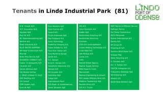 Tenants in Lindø Industrial Park (81) 
A.W. Smede ApS 
ACT Innovation ApS 
Aquatex ApS 
Asa-Tor A/S 
BC-Materialeudlejning ApS 
Belvent A/S 
Bladt Industries A/S 
BLUE WATER SHIPPING 
BM Steel Construction A/S 
Bravida 
Breki Ship Service ApS 
BUSINESS CONNECT A/S 
Castor & Sprayparts A/S 
Caverion A/S 
Dansk Genknus ApS 
Det Norske Veritas 
J. DRUD v/Jesper N. Drud 
DSV BaltShip A/S 
EA Consult 
EDM System ApS 
Euro.dk ApS 
Photo: Sund og Bælt 
Foto: FAYARD A/S 
Euro-Workers ApS 
Falck Formco A/S 
Fayard A/S 
Flindt-Kristensen ApS 
Max Fodgaard A/S 
Force Technology 
Fredericia Shipping A/S 
Fyens Stillads Co. A/S 
Fyns Kran Udstyr A/S 
Fyns Maritime Klynge 
Gardit A/S 
H.J. Hansen 
Knud E. Hansen A/S 
Hanstholm Elektronik A/S 
Hempel A/S 
HH Gruppen A/S 
Hydrofoss ApS 
Intego A/S 
International Paint 
ISS Kloak- & Industriservice 
Jakob Jakobsen ApS 
JKS A/S 
Jotun Danmark A/S 
Kaefer ApS 
Kerteminde Forsyning A/S 
Kerteminde Kommune 
Klinikken 
LIFA A/S Landinspektører 
Lindoe Welding Technology A/S 
Lindø Steel A/S 
L&H-Rørbyg A/S 
Lomas A/S 
LORC 
Maersk Broker Agency 
Maersk Supply Service 
MAN Diesel & Turbo 
Marineshaft 
Melsing Engineering & Consult. 
MHI Vestas Offshore Wind A/S 
Midtfyns Totalservice ApS 
Nordisk Klima A/S 
A/S N.P. Trucks 
NSM Marine & Offshore Service 
Palfinger Marine 
Pon Power Scandinavia 
SATS Manpower 
Scanel International A/S 
Severa A/S 
SH Group AS 
Shipping.dk A/S 
Siemens Wind Power A/S 
Smeden Max 
Stena Recycling A/S 
G. Sunesen ApS 
Em. Z. Svitzer A/S 
TREFOR Entreprise A/S 
Trekantens Stilladser ApS 
VB Enterprise A/S 
Viktech P/S 
World Wide Workers ApS 

