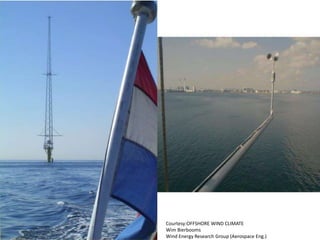 Courtesy:OFFSHORE WIND CLIMATE
Wim Bierbooms
Wind Energy Research Group (Aerospace Eng.)
 